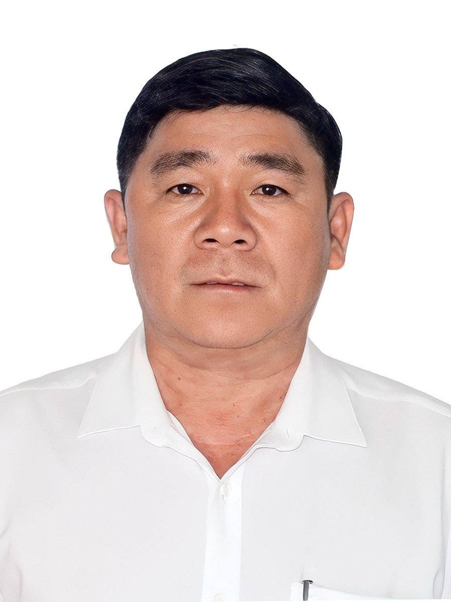 anh-dai-dien